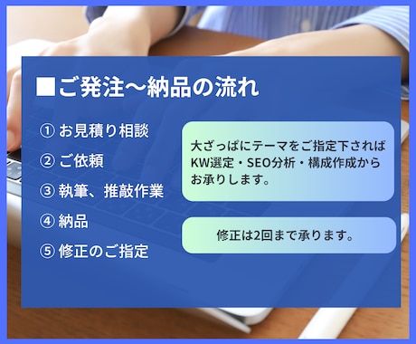 法曹のプロが不動産・法律系記事を作成します 専門性・網羅性のある高品質SEOライティングを実施！ イメージ2