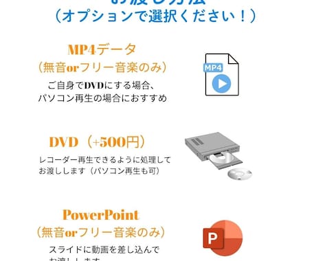 自作ムービーDVD化します ISUM申請も承ります！（無音での作成もOK） イメージ2