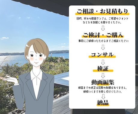 モニター価格5名限定！YouTube運営代行します 動画編集付き！通常298,200円→18,000円！ イメージ2