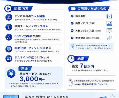 YouTube動画編集｜魅力が伝わる動画にします 伝わる構成と見やすさにこだわった編集を行います イメージ2