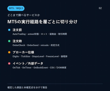 MT5・MQL5既存EAの障害を復旧します 注文拒否・停止・誤作動をログと実行経路から診断 イメージ2