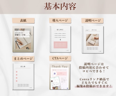 Canvaで編集OK！インスタテンプレ5枚作ります コピペで使える！初心者OK・オシャレで見やすい投稿デザイン イメージ2