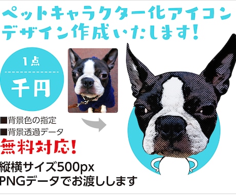 犬猫キャラクター化 SNSプロフアイコン作ります ペットが好きでSNS・ブログのプロフアイコンにこだわりたい方 イメージ1