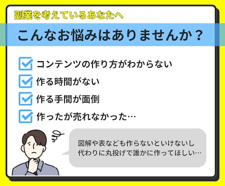 あなたに代わって売れるコンテンツを丸ごと作成します 商品作成の面倒な作業はすべてお任せ！“丸投げ”作成代行です イメージ2