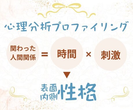 性格診断でお客様の心を掴み方・心の開き方教えます 60問の質問♡あなた・お客様の時短「今」の性格・成果の出し方 イメージ2