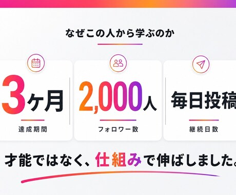 あなたのInstagramを添削して伸ばします 3ヶ月で変わる、Instagramの育て方 イメージ2