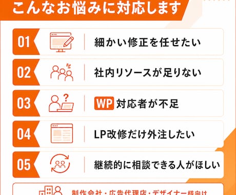 制作会社様向けWP修正・LP改修します 外部制作パートナーとして継続対応 イメージ2