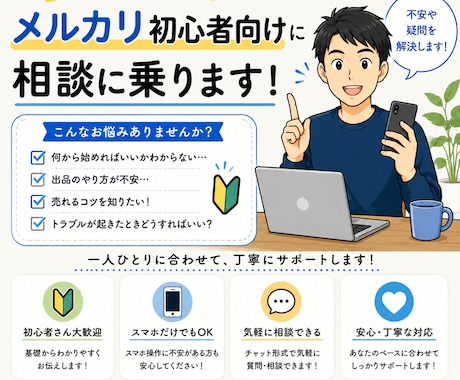メルカリ 出品 せどり 質問し放題 相談に乗ります 購入後30日間、何度でも質問してOKです！ イメージ1