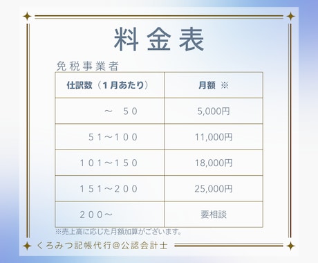 公認会計士が担当｜日々の面倒な記帳を代行します 領収証や通帳を渡すだけ！知識不要・丸投げOK高品質な記帳代行 イメージ2