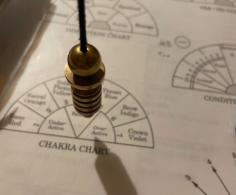 自己肯定感を下げている思い込みと心の癖、外します ☆あなたは悪くない。心を軽くしあなた本来の流れに戻る イメージ2