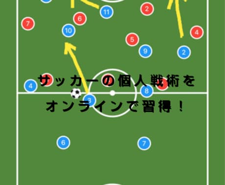 サッカーを座学講座で指導します オンライン授業でサッカーの個人戦術や原理原則を指導！ イメージ1