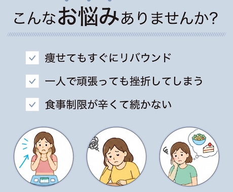 管理栄養士が1か月ダイエットのサポートをします リバウンドを繰り返す毎日から卒業！健康的な食習慣を★ イメージ2