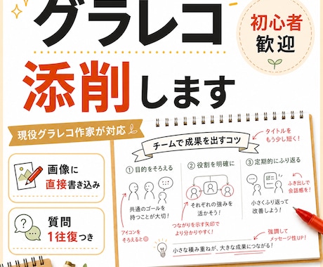 描いたグラレコを見やすく伝わる形に添削します はじめての添削依頼でもOK!現役グラレコ作家が添削します イメージ1