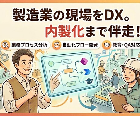 Power Platform導入・育成致します ~非効率な業務を自動化したい組織やあなたへ~ イメージ1