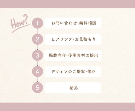 パッと目を惹くチラシ制作承ります あなたの想いが伝わるチラシをお作りいたします イメージ2