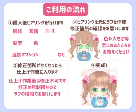 商用可能！可愛いデフォルメイラスト描きます 修正回数無制限！アイコン、配信用、グッズにも使えます♪ イメージ2