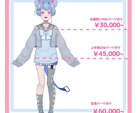 8月まで限定割引！Vtuber用イラスト描きます ビジュアルで愛されるLive2D用イラストを短期間でお届け！ イメージ2