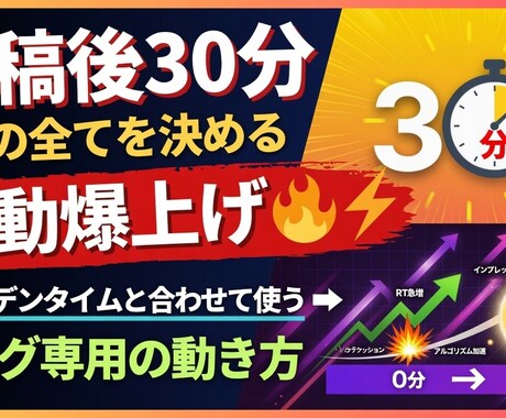 YouTube・ブログ向けアイキャッチ作りますます 稼ぎブログに強い派手アイキャッチ イメージ2