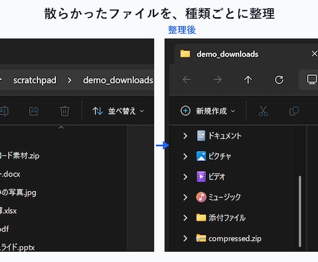 散らかったファイルを種類ごとにまとめて整理します Windows専用・exeでフォルダを自動整理 イメージ1