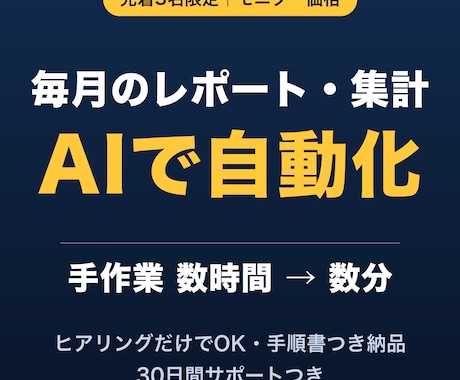 繰り返す事務・集計作業をAIで自動化し時短します イメージ1