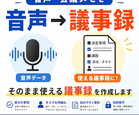 音声・会議メモを“使える議事録”にまとめます -何を話し、何をするのか。明確にさせましょう- イメージ1