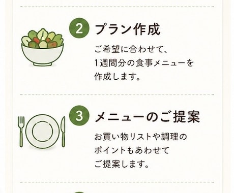 買い物リスト付きで1週間の献立を作ります 毎日の「何を作ろう？」を解決します イメージ2