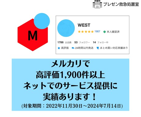 完成済み　原稿付きプレゼン資料お送りします 今使える！完成版原稿付きプレゼン資料【問題解決】 イメージ2