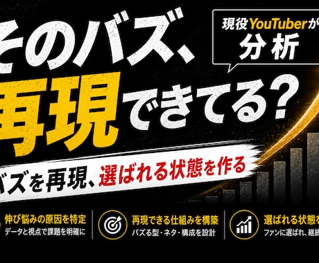 バズを“成長”に変える設計をします 再生数だけで終わらせず、チャンネルを伸ばすための設計 イメージ1