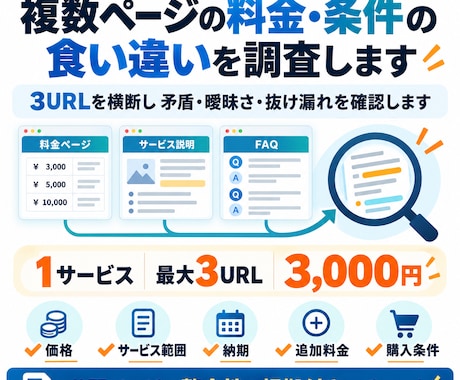 複数ページの料金・条件の食い違いを調査します イメージ1