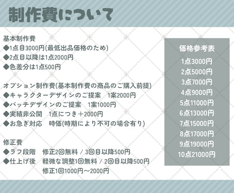 Twitch・YouTubeスタンプ制作いたします twitch/YouTube/tiktok配信用スタンプ制作 イメージ2
