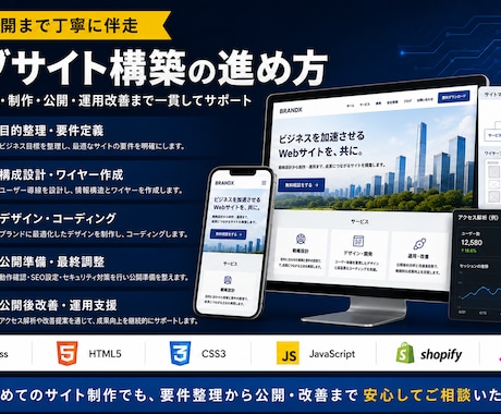 コーポレート・LP・EC・CMSサイト構築します 何から決めて良いか不明確な段階からもサイト公開まで伴走します イメージ2