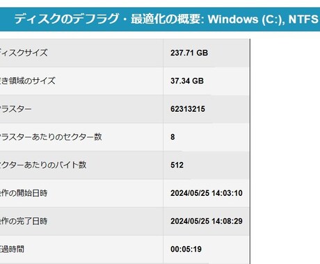 パソコンが重い相談・爆速デフラグ方法おしえます Windowsで使える無料の優秀で安全性の高いデフラグ方法 イメージ2