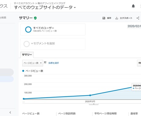 ブログやWEBサイト制作orサイトを販売いたします ASP専属担当者付きプロアフィリエイターが作成＆アドバイス イメージ2