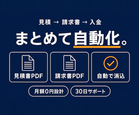 見積・請求書・入金管理をまとめて自動化します 見積・請求・入金の毎月の手作業を、いつものシートのまま自動化 イメージ1