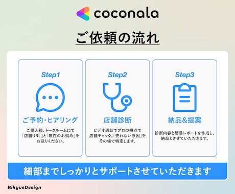売れるEC商品画像（Amaon/楽天）を作成します 購買率アップを意識した商品画像デザインを作成します！ イメージ2