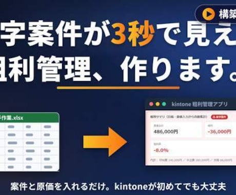 初心者OK｜kintoneで粗利見える化を承ります 「この案件、儲かった？」に3秒で答える画面を作ります イメージ1