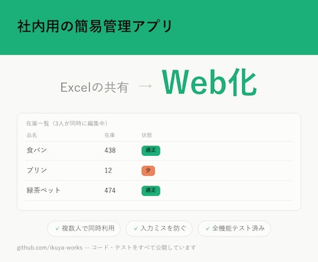 社内用の簡易管理アプリ（在庫/顧客/案件）作ります イメージ1