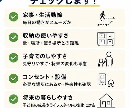 注文住宅の間取りを二児パパ目線でチェックします 子育て世帯の施主目線で間取りの気になる点をチェックします イメージ2