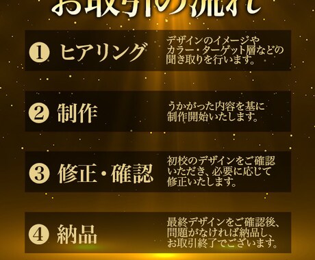 目を惹くWEB画像制作します お洒落で目を惹くバナー・ヘッダー画像作成、お任せください！ イメージ2