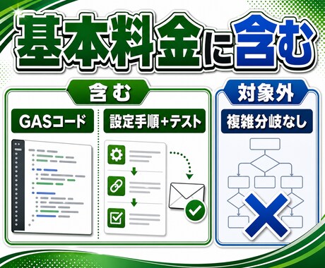 フォーム回答からメール送信を自動化します 回答受信から定型メール送信まで一つの流れを完成 イメージ2