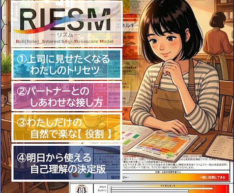 なぜかうまくいかない…今の状態と強みを可視化します 実績200件｜明日から使える自己理解と対話スキル イメージ2