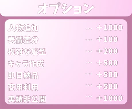 綺麗にミニキャラの顔のみ描きます 商用利用・即日納品可能!!通常納期最短3日でお届け致します イメージ2