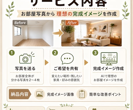お部屋写真から理想のインテリアイメージを作ります （家具を買う前に理想のお部屋を画像で確認） イメージ2