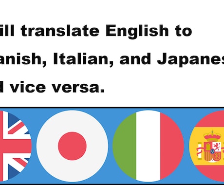 webサイトなどの文章をスペイン語で翻訳ます ホームページ、ECサイトやブログの文章を海外向けに翻訳します イメージ1