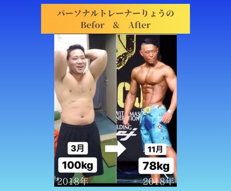 ２週間で変わる！リバウンドしない食事習慣を作ります ボディビル優勝者がサポート！初回限定のトライアルダイエット イメージ2