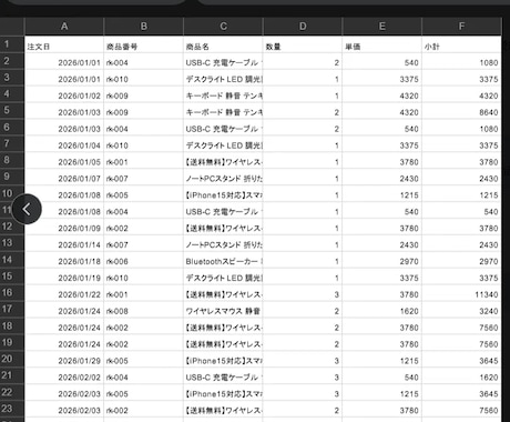 楽天/Amazon/自社EC売上を自動集計します 複数モールのCSV突合・名寄せを自動化 イメージ2
