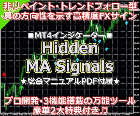 高精度MAクロス順張り型FXツールをご提供します イメージ1