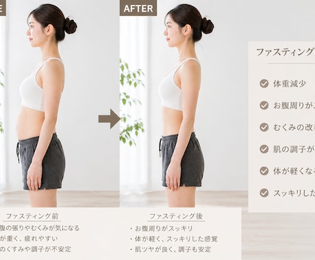 初心者OK ファスティング7日サポートします 食べないだけは卒業。体を整える7日間 イメージ2