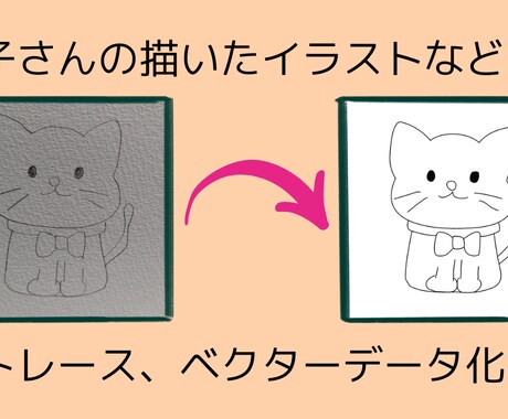 手描きイラストを商用可能な高画質データに致します 初めての方も歓迎！手描きイラストを綺麗なベクターデータへ変換 イメージ2