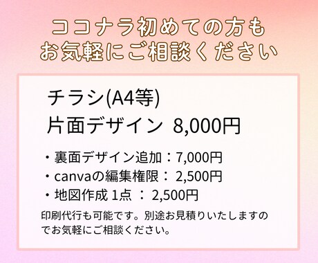 ココナラ初めて歓迎 / お急ぎのご相談も受付けます 片面8,000円 / 両面15000円 イメージ2